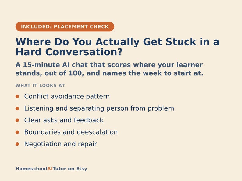 May include: A digital informational graphic titled Where Do You Actually Get Stuck in a Hard Conversation? It describes a 15-minute AI chat that scores learner progress out of 100 and lists focus areas including conflict avoidance, listening, feedback, boundaries, and negotiation.
