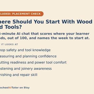 May include: A digital informational graphic with a cream background and dark blue text. The header reads: INCLUDED: PLACEMENT CHECK. Where Should You Start With Wood and Tools? A 15-minute AI chat that scores learner standing out of 100.