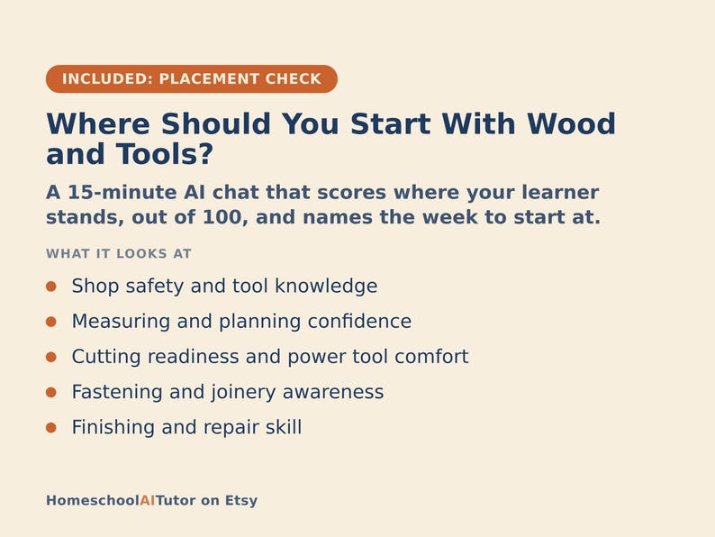 May include: A digital informational graphic with a cream background and dark blue text. The header reads: INCLUDED: PLACEMENT CHECK. Where Should You Start With Wood and Tools? A 15-minute AI chat that scores learner standing out of 100.