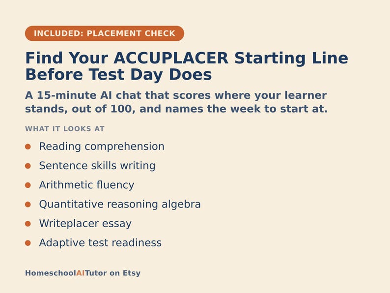 Pode incluir: Um gr&aacute;fico informativo bege claro com texto azul escuro intitulado Find Your ACCUPLACER Starting Line Before Test Day Does. Descreve um chat de IA de 15 minutos que avalia os alunos numa escala de 100, cobrindo leitura, escrita e matem&aacute;tica.