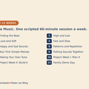 May include: A curriculum outline titled THE 12 WEEKS, Make Music. One scripted 60-minute session a week. It lists twelve numbered lessons including Finding the Beat, High and Low, Loud and Soft, Fast and Slow, Happy and Sad Sounds, Patterns and Repetition, Your First Simple Melody, Putting Sounds Together, Making Your Own Tune, Project Week I: Plan It, Project Week II: Build It, and Family Demo Day. HomeschoolAITutor on Etsy.