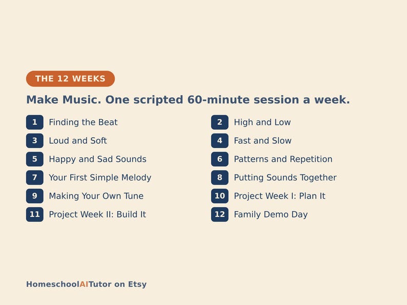 May include: A curriculum outline titled THE 12 WEEKS, Make Music. One scripted 60-minute session a week. It lists twelve numbered lessons including Finding the Beat, High and Low, Loud and Soft, Fast and Slow, Happy and Sad Sounds, Patterns and Repetition, Your First Simple Melody, Putting Sounds Together, Making Your Own Tune, Project Week I: Plan It, Project Week II: Build It, and Family Demo Day. HomeschoolAITutor on Etsy.