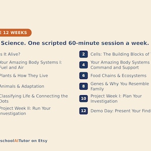 K&ouml;nnte beinhalten: Ein Lehrplan mit dem Titel THE 12 WEEKS Life Science. Eine skriptbasierte 60-min&uuml;tige Sitzung pro Woche. Die Liste enth&auml;lt zw&ouml;lf nummerierte Themen: Is It Alive?, Cells: The Building Blocks of You, Your Amazing Body Systems I und II, Plants, Food Chains, Animals, Genes und Projects.