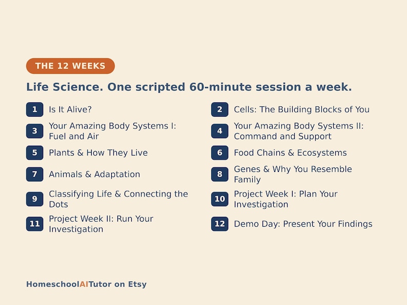 K&ouml;nnte beinhalten: Ein Lehrplan mit dem Titel THE 12 WEEKS Life Science. Eine skriptbasierte 60-min&uuml;tige Sitzung pro Woche. Die Liste enth&auml;lt zw&ouml;lf nummerierte Themen: Is It Alive?, Cells: The Building Blocks of You, Your Amazing Body Systems I und II, Plants, Food Chains, Animals, Genes und Projects.