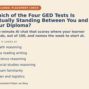May include: A light beige informational graphic with dark blue text titled Which of the Four GED Tests Is Actually Standing Between You and Your Diploma? It describes a 15-minute AI chat covering maths, reading, writing, science, and social studies.