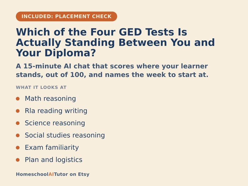 May include: A light beige informational graphic with dark blue text titled Which of the Four GED Tests Is Actually Standing Between You and Your Diploma? It describes a 15-minute AI chat covering maths, reading, writing, science, and social studies.