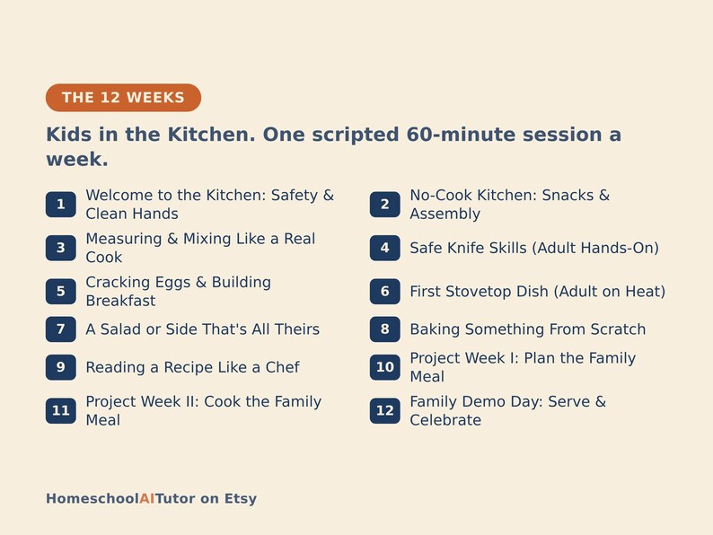 Op de afbeelding: Een 12-weeks curriculum getiteld Kids in the Kitchen met een wekelijkse sessie van 60 minuten. De lijst bevat onderwerpen zoals veiligheid, meten, mengen, mesvaardigheden, eieren kraken, koken op het fornuis, bakken, recepten lezen en maaltijden plannen.