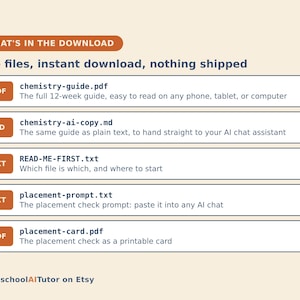 以下が含まれることがあります： 5つのファイルを示すデジタル製品リスト：chemistry-guide.pdf、chemistry-ai-copy.md、READ-ME-FIRST.txt、placement-prompt.txt、placement-card.pdf。テキストには各ファイルの概要とHomeschoolAITutor on Etsyというタイトルが含まれています。
