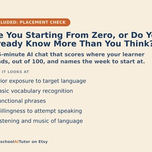 K&ouml;nnte beinhalten: Eine beige Infografik mit dunkelblauem Text mit dem Titel Are You Starting From Zero, or Do You Already Know More Than You Think? Sie beschreibt einen 15-min&uuml;tigen KI-Chat, der Sprachlernniveaus basierend auf Vorkenntnissen und Wortschatz bewertet.