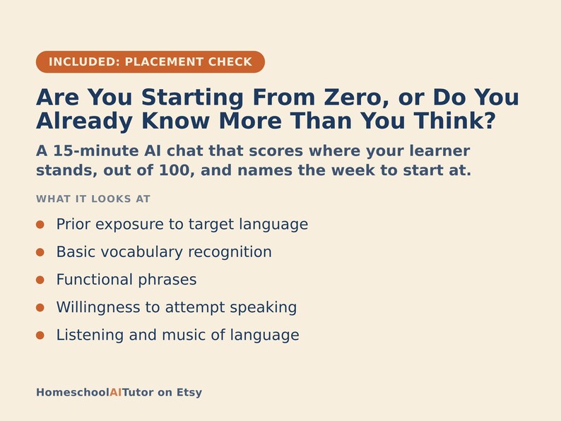 K&ouml;nnte beinhalten: Eine beige Infografik mit dunkelblauem Text mit dem Titel Are You Starting From Zero, or Do You Already Know More Than You Think? Sie beschreibt einen 15-min&uuml;tigen KI-Chat, der Sprachlernniveaus basierend auf Vorkenntnissen und Wortschatz bewertet.