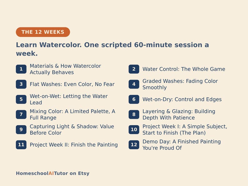 Watercolor for Beginners, 12-Week AI Tutor Guide, Washes, Wet on Wet, Color Mixing and Layering, Adults, PDF bild 3
