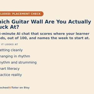 May include: A light beige informational graphic titled Which Guitar Wall Are You Actually Stuck At? with dark blue text detailing a 15-minute AI chat service. It lists five evaluation points including fretting, rhythm, strumming, and practice reality.