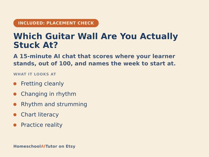 May include: A light beige informational graphic titled Which Guitar Wall Are You Actually Stuck At? with dark blue text detailing a 15-minute AI chat service. It lists five evaluation points including fretting, rhythm, strumming, and practice reality.