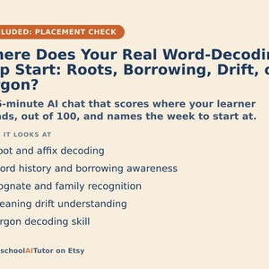 May include: A light beige informational graphic with dark blue text titled Where Does Your Real Word-Decoding Gap Start: Roots, Borrowing, Drift, or Jargon? It describes a 15-minute AI chat that scores learners and lists five specific focus areas.
