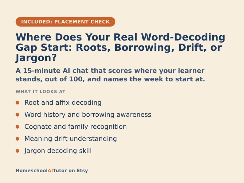 May include: A light beige informational graphic with dark blue text titled Where Does Your Real Word-Decoding Gap Start: Roots, Borrowing, Drift, or Jargon? It describes a 15-minute AI chat that scores learners and lists five specific focus areas.