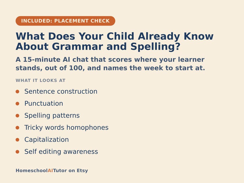 May include: A beige informational graphic titled What Does Your Child Already Know About Grammar and Spelling? It describes a 15-minute AI chat assessment covering sentence construction, punctuation, spelling patterns, homophones, capitalization, and self-editing.