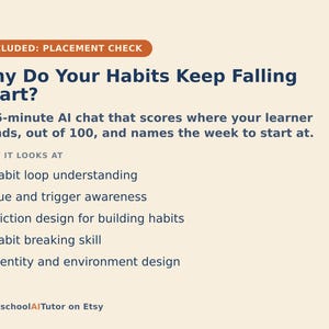 May include: A beige informational graphic titled Why Do Your Habits Keep Falling Apart? It describes a 15-minute AI chat that scores learner habits out of 100. The list includes habit loop, cue awareness, friction design, habit breaking, and identity design.
