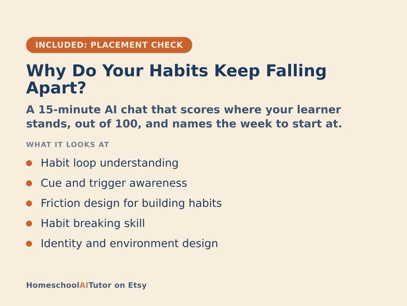 May include: A beige informational graphic titled Why Do Your Habits Keep Falling Apart? It describes a 15-minute AI chat that scores learner habits out of 100. The list includes habit loop, cue awareness, friction design, habit breaking, and identity design.
