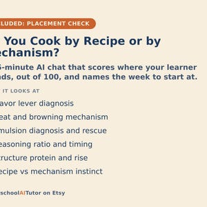 May include: A light beige informational graphic titled Do You Cook by Recipe or by Mechanism? It describes a 15-minute AI chat service that scores learner progress out of 100. It lists six diagnostic areas including flavor, heat, and seasoning.