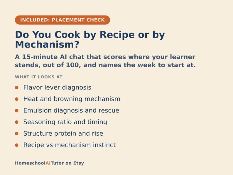 May include: A light beige informational graphic titled Do You Cook by Recipe or by Mechanism? It describes a 15-minute AI chat service that scores learner progress out of 100. It lists six diagnostic areas including flavor, heat, and seasoning.