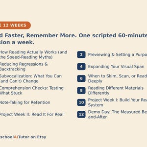May include: A 12-week reading course outline titled The 12 Weeks: Read Faster, Remember More. One scripted 60-minute session a week. It lists 12 numbered topics including speed-reading myths, visual span, skimming, and note-taking by HomeschoolAITutor.