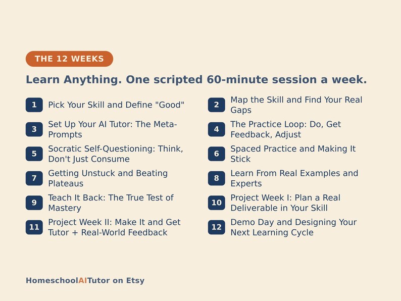 Learn How to Learn, 12-Week AI Tutor Guide, Teach Yourself Any Skill, Practice Loops, Spaced Practice, Adults, PDF bild 3