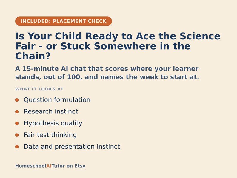 May include: A beige informational graphic with dark blue text titled Is Your Child Ready to Ace the Science Fair - or Stuck Somewhere in the Chain? It describes a 15-minute AI chat that scores learners out of 100 and lists five evaluation criteria.