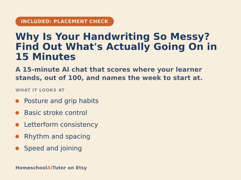 May include: A light beige informational graphic with dark blue text titled Why Is Your Handwriting So Messy? Find Out What's Actually Going On in 15 Minutes. It describes a 15-minute AI chat evaluating posture, grip, stroke, consistency, rhythm, and speed.