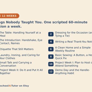 K&ouml;nnte beinhalten: Ein Lehrplan mit dem Titel THE 12 WEEKS: Things Nobody Taught You. One scripted 60-minute session a week. Er listet zw&ouml;lf nummerierte Themen auf, darunter Tischmanieren, Kleidung, Vorstellungen, Dankeskarten, Etikette, Hausarbeit, W&auml;sche, N&auml;hen, Konversation und Gastgeberrollen.