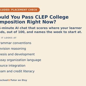 Op de afbeelding: Een lichtbeige informatieve afbeelding met donkerblauwe tekst getiteld Would You Pass CLEP College Composition Right Now? Het beschrijft een AI-chat van 15 minuten die leerlingen beoordeelt op een schaal van 100 en zes criteria zoals grammatica en thesis.