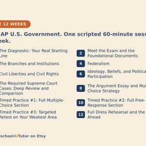 May include: A study schedule titled The 12 Weeks: Ace AP U.S. Government. One scripted 60-minute session a week. It lists twelve numbered topics including The Diagnostic, Branches and Institutions, Federalism, Civil Liberties, Supreme Court Cases, and practice exams.