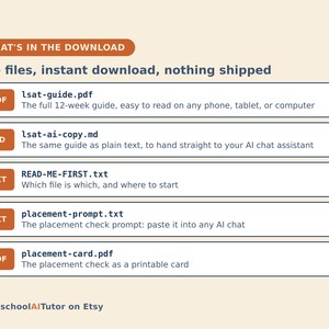 May include: A digital download information graphic listing five files: lsat-guide.pdf, lsat-ai-copy.md, READ-ME-FIRST.txt, placement-prompt.txt, and placement-card.pdf. The text includes descriptions for each file and the label HomeschoolAITutor on Etsy.