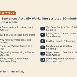 May include: A curriculum outline titled The 12 Weeks: How Sentences Actually Work. One scripted 60-minute session a week. It lists twelve numbered topics including A Sentence Is a Structure, The Core, Building Out, Joining Ideas, and more, ending with HomeschoolAITutor on Etsy.