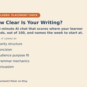 May include: A beige informational graphic titled How Clear Is Your Writing? featuring an orange tag labelled INCLUDED: PLACEMENT CHECK. It describes a 15-minute AI chat that scores writing on clarity structure, concision, audience purpose fit, grammar mechanics, and persuasion, with HomeschoolAITutor on Etsy at the bottom.
