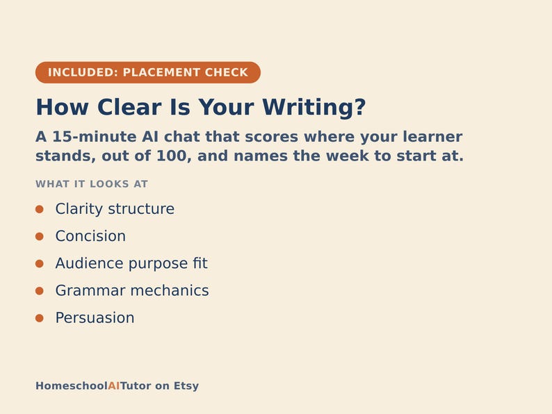 May include: A beige informational graphic titled How Clear Is Your Writing? featuring an orange tag labelled INCLUDED: PLACEMENT CHECK. It describes a 15-minute AI chat that scores writing on clarity structure, concision, audience purpose fit, grammar mechanics, and persuasion, with HomeschoolAITutor on Etsy at the bottom.