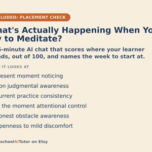 K&ouml;nnte beinhalten: Eine hellbeige Infografik mit dem Titel What's Actually Happening When You Try to Meditate? Sie beschreibt einen 15-min&uuml;tigen KI-Chat, der Meditationsfortschritte auf einer Skala bis 100 bewertet. Sechs Fokusbereiche wie Achtsamkeit werden aufgelistet.