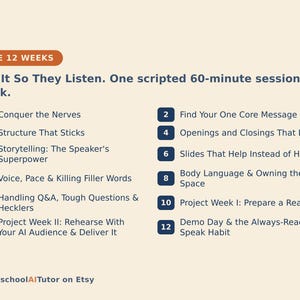 Public Speaking for Beginners, 12-Week AI Tutor Guide, Beat Presentation Nerves, Structure, Voice and Q and A, PDF image 3