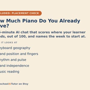 May include: A light beige informational graphic with dark blue text titled How Much Piano Do You Already Have? It describes a 15-minute AI chat that scores piano skills out of 100. It lists five focus areas: keyboard geography, hand position, rhythm, independence, and music reading.