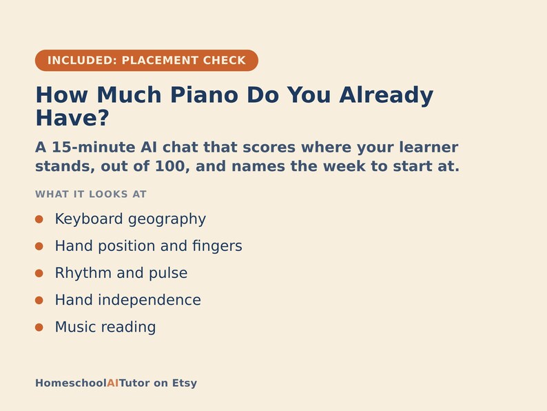 May include: A light beige informational graphic with dark blue text titled How Much Piano Do You Already Have? It describes a 15-minute AI chat that scores piano skills out of 100. It lists five focus areas: keyboard geography, hand position, rhythm, independence, and music reading.