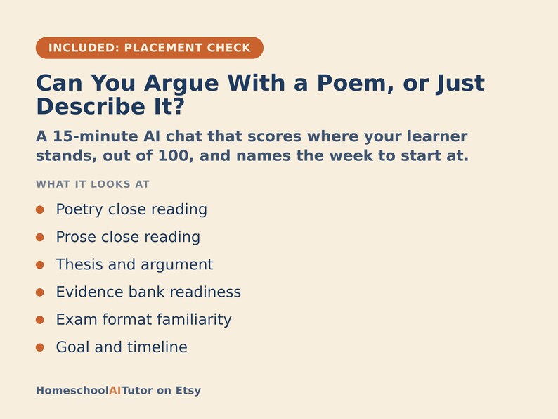 May include: A light cream-colored informational graphic with dark blue text titled Can You Argue With a Poem, or Just Describe It? It details a 15-minute AI chat service that scores learners out of 100 and lists six evaluation criteria including poetry and prose close reading, thesis and argument, evidence bank readiness, exam format familiarity, and goal and timeline.