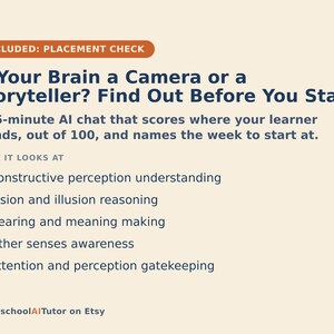 May include: A light beige informational graphic with dark blue text titled Is Your Brain a Camera or a Storyteller? Find Out Before You Start. It describes a 15-minute AI chat that scores learner perception, vision, hearing, senses, and attention.