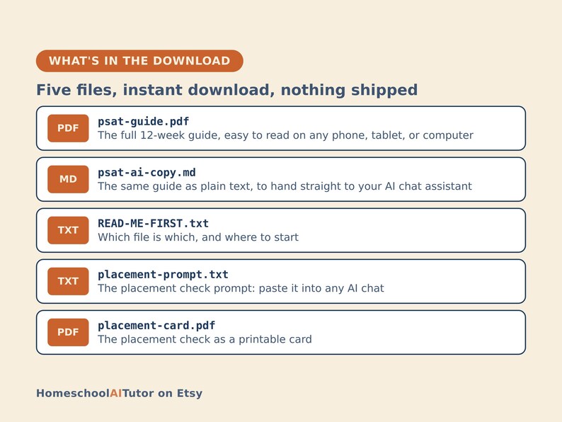 May include: A digital download list featuring five files: psat-guide.pdf, psat-ai-copy.md, READ-ME-FIRST.txt, placement-prompt.txt, and placement-card.pdf. The text includes descriptions for each file and the title HomeschoolAITutor on Etsy.