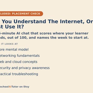 May include: A beige informational graphic titled Do You Understand The Internet, Or Just Use It? It describes a 15-minute AI chat assessment covering core mental models, networking, web concepts, security, privacy, and practical troubleshooting.