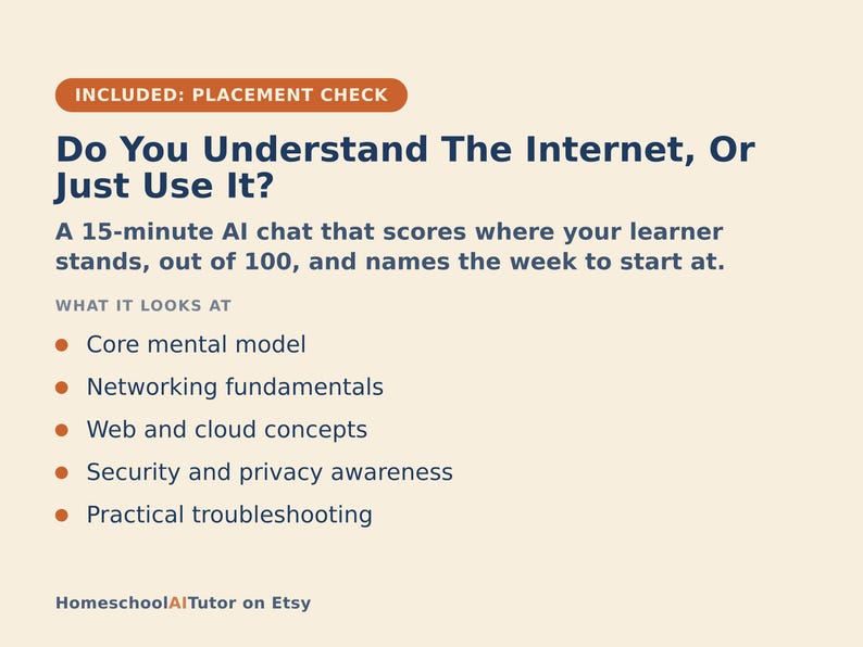 May include: A beige informational graphic titled Do You Understand The Internet, Or Just Use It? It describes a 15-minute AI chat assessment covering core mental models, networking, web concepts, security, privacy, and practical troubleshooting.