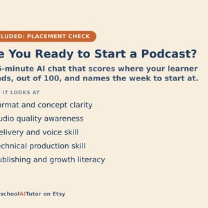 May include: A beige informational graphic titled Are You Ready to Start a Podcast? featuring a 15-minute AI chat description, a list of five evaluation criteria including format, audio, delivery, technical, and publishing skills, and HomeschoolAITutor on Etsy.
