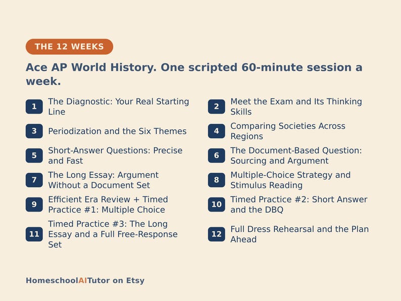 May include: A study guide titled The 12 Weeks Ace AP World History with a 60-minute weekly session plan. It lists twelve numbered topics including The Diagnostic, Periodisation, Short-Answer Questions, Long Essay, and Timed Practice sessions.