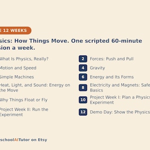 May include: A curriculum outline titled The 12 Weeks Physics: How Things Move. One scripted 60-minute session a week. It lists twelve numbered topics including What Is Physics, Forces, Motion, Gravity, Simple Machines, Energy, Heat, Light, Sound, Electricity, Magnets, and Projects.