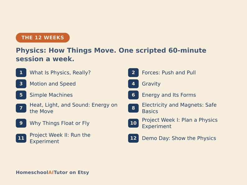 May include: A curriculum outline titled The 12 Weeks Physics: How Things Move. One scripted 60-minute session a week. It lists twelve numbered topics including What Is Physics, Forces, Motion, Gravity, Simple Machines, Energy, Heat, Light, Sound, Electricity, Magnets, and Projects.