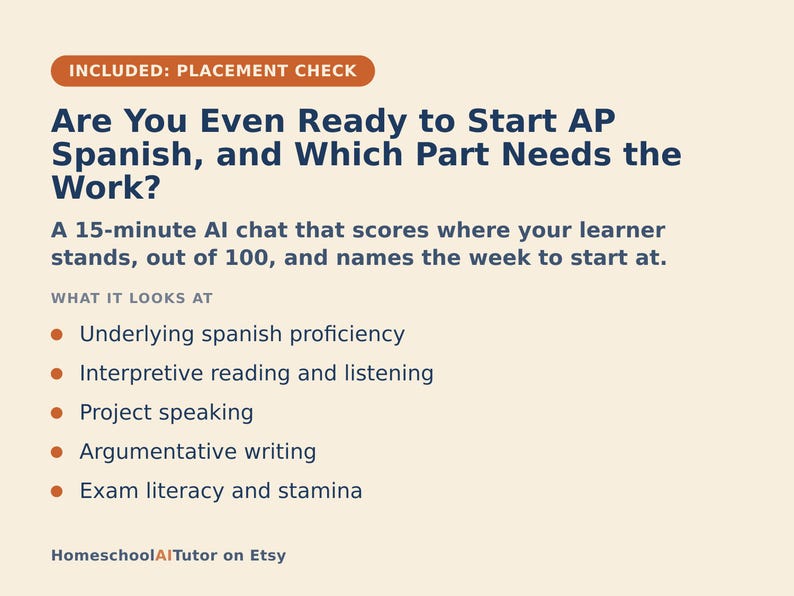 May include: A light-colored informational graphic with dark blue text titled Are You Even Ready to Start AP Spanish, and Which Part Needs the Work? It describes a 15-minute AI chat that scores proficiency and lists five areas of focus including reading, listening, speaking, writing, and exam stamina.