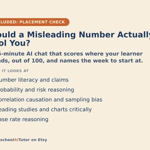 May include: A light cream-colored informational graphic titled Would a Misleading Number Actually Fool You? It describes a 15-minute AI chat that assesses learner skills out of 100, covering topics like number literacy, probability, and base rate reasoning.